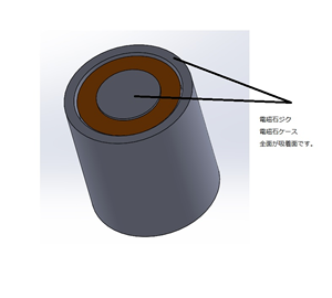 吸着用電磁石吸着面