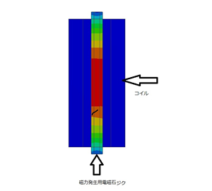 磁力発生用電磁石断面